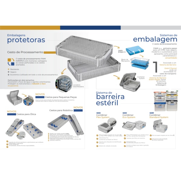 Embalagens FAMI para Processamento de Dispositivos Médicos