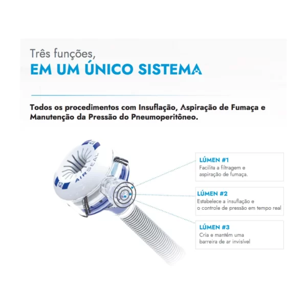 AirSeal IFS - A Insuflação Reinventada - Image 4
